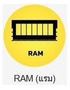 RAM